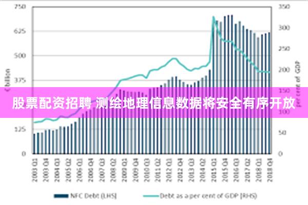 股票配资招聘 测绘地理信息数据将安全有序开放