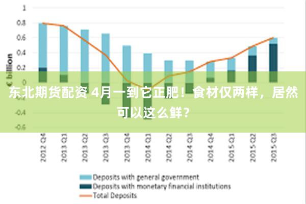 东北期货配资 4月一到它正肥！食材仅两样，居然可以这么鲜？