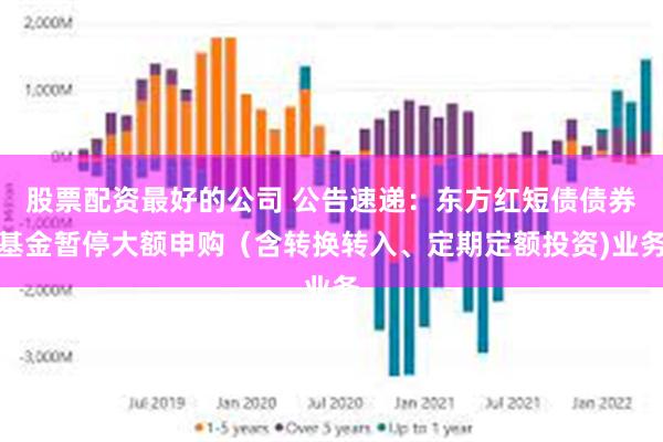 股票配资最好的公司 公告速递：东方红短债债券基金暂停大额申购（含转换转入、定期定额投资)业务