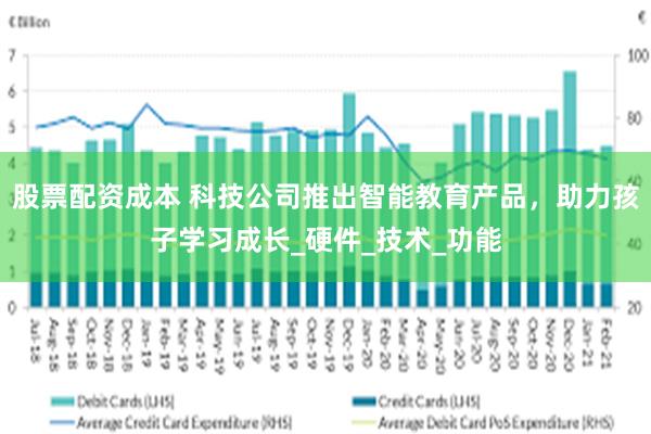 股票配资成本 科技公司推出智能教育产品，助力孩子学习成长_硬件_技术_功能