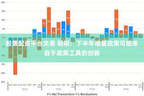 股票配资平台交易 明明：下半年增量政策可能来自于政策工具的创新