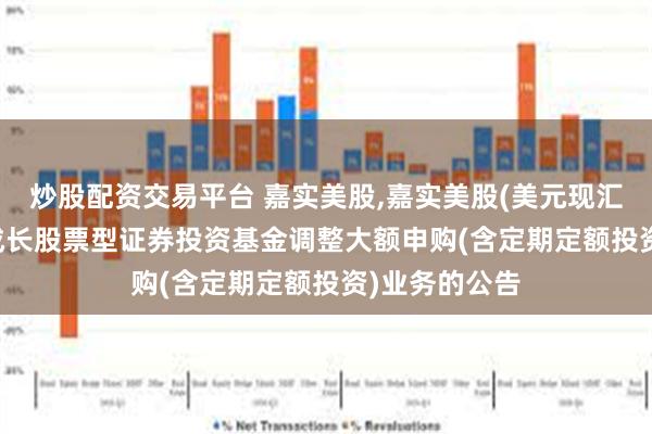 炒股配资交易平台 嘉实美股,嘉实美股(美元现汇): 嘉实美国成长股票型证券投资基金调整大额申购(含定期定额投资)业务的公告