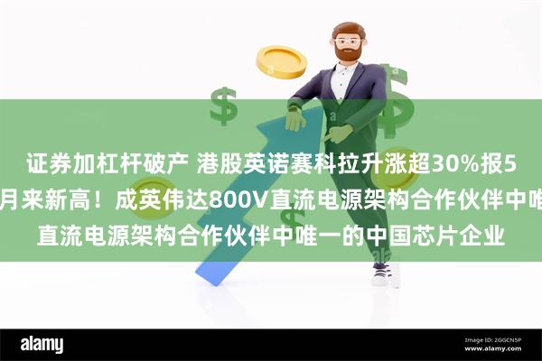 证券加杠杆破产 港股英诺赛科拉升涨超30%报57.5港元，股价创3月来新高！成英伟达800V直流电源架构合作伙伴中唯一的中国芯片企业